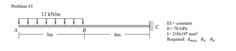 Problem #3
12 kN/m
El = constant
E= 70 GPa
B
3m
4m
I= 210x10 mm*
Required: 8max 0A OB
