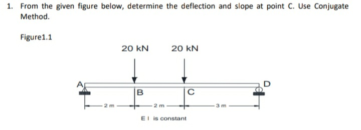 1. From the given figure below, determine the deflection and slope at point C. Use Conjugate
Method.
Figure1.1
20 kN
20 kN
|B
2 m
3 m
-
El is constant
