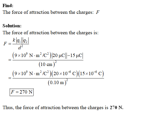 Find:
The force of attraction between the charges: F
Solution:
The force of attraction between the charges is:
F
d?
(9x10° N - m²/c² )|20 µC||-15 µC|
(10 cm)
(9×10° N ·m²/C² )(20 ×10° c)(15×10 C)
(0.10 m )*
F = 270 N
Thus, the force of attraction between the charges is 270 N.
