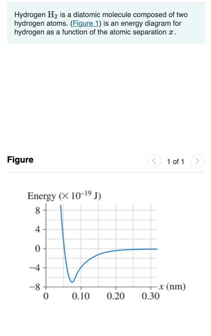 Hydrogen H2 is a diatomic molecule composed of two
hydrogen atoms. (Figure 1) is an energy diagram for
hydrogen as a function of the atomic separation x.
Figure
1 of 1
Energy (X 10-19 J)
8 -
4
-4
-x (nm)
0.30
0.10
0.20
