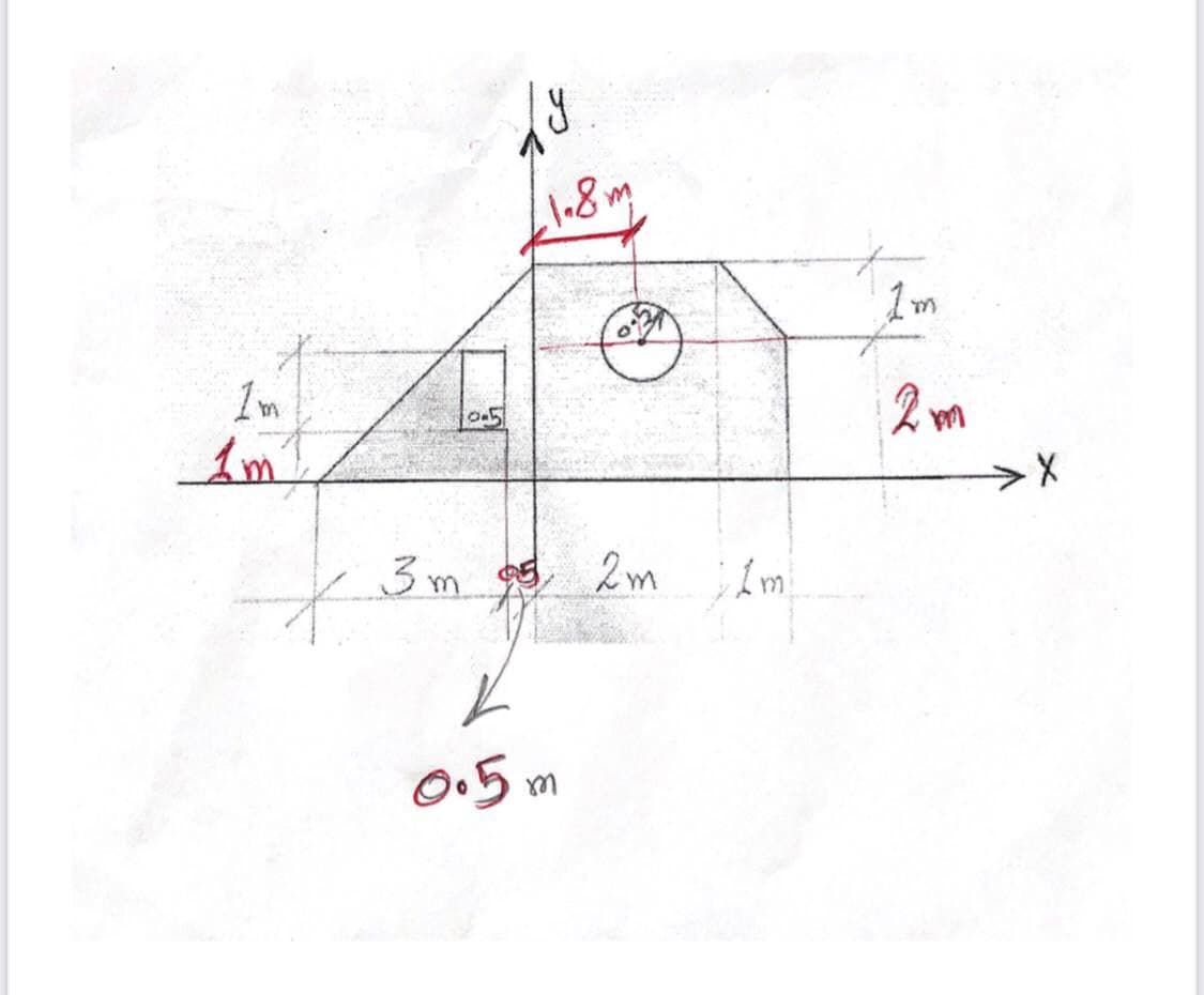 1
1m²
ж
Ty
In8 m
0.5
3m 52m
005 m
шу
1m
2 m
шля
X<