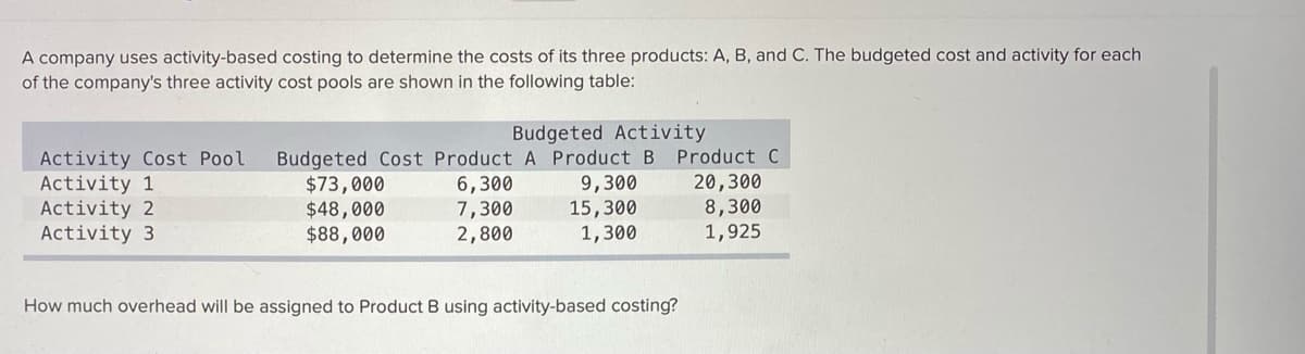 A company uses activity-based costing to determine the costs of its three products: A, B, and C. The budgeted cost and activity for each
of the company's three activity cost pools are shown in the following table:
Budgeted Activity
Activity Cost Pool
Activity 1
Activity 2
Activity 3
Budgeted Cost Product A Product B
6,300
7,300
2,800
Product C
$73,000
$48,000
$88,000
20,300
8,300
1,925
9,300
15,300
1,300
How much overhead will be assigned to Product B using activity-based costing?
