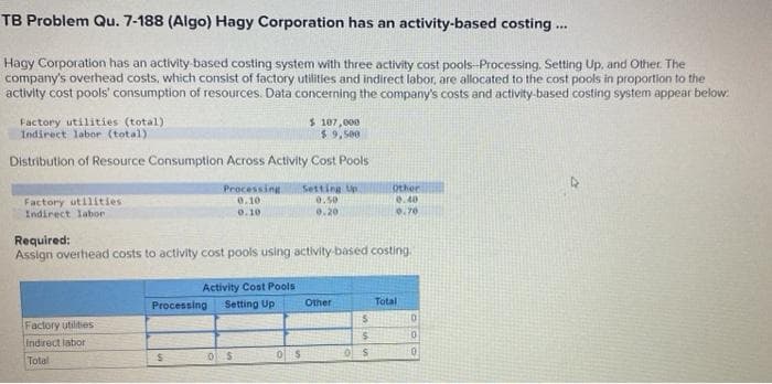 TB Problem Qu. 7-188 (Algo) Hagy Corporation has an activity-based costing ...
Hagy Corporation has an activity-based costing system with three activity cost pools-Processing. Setting Up, and Other. The
company's overhead costs, which consist of factory utilities and indirect labor, are allocated to the cost pools in proportion to the
activity cost pools' consumption of resources. Data concerning the company's costs and activity-based costing system appear below:
Factory utilities (total)
Indirect labor (total)
Distribution of Resource Consumption Across Activity Cost Pools
Factory utilities
Indirect labor
Factory utilities
Indirect labor
Total
Processing
0.10
0.10
Activity Cost Pools
Processing Setting Up
S
Required:
Assign overhead costs to activity cost pools using activity-based costing.
0
S
$ 107,000
$9,500
05
Setting Up
0.50
0.20
Other
Other
0.40
0.70
5
S
OS
Total
0
0
0
