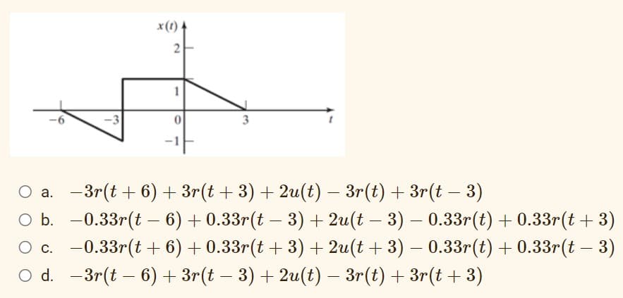 x(t) 4
1
3
-1
a. -3r(t + 6) + 3r(t + 3) + 2u(t) – 3r(t) + 3r(t – 3)
O b. -0.33r(t – 6) + 0.33r(t – 3) + 2u(t – 3) – 0.33r(t) + 0.33r(t + 3)
c. -0.33r(t + 6) + 0.33r(t + 3) + 2u(t + 3) – 0.33r(t) + 0.33r(t – 3)
O d. -3r(t – 6) + 3r(t – 3) + 2u(t) – 3r(t) + 3r(t + 3)
2.
