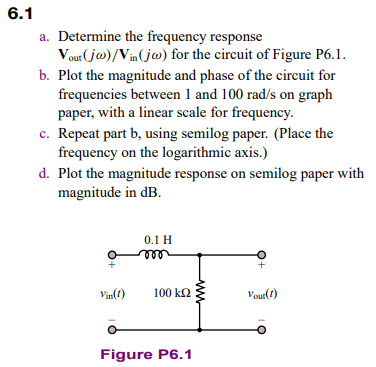 6.1
a. Determine the frequency response
Vout (ja)/Vin (jw) for the circuit of Figure P6.1.
b. Plot the magnitude and phase of the circuit for
frequencies between 1 and 100 rad/s on graph
paper, with a linear scale for frequency.
c.
Repeat part b, using semilog paper. (Place the
frequency on the logarithmic axis.)
d. Plot the magnitude response on semilog paper with
magnitude in dB.
+
Vin(1)
0.1 H
000
100 ΚΩ
Figure P6.1
www
+
Vout(1)