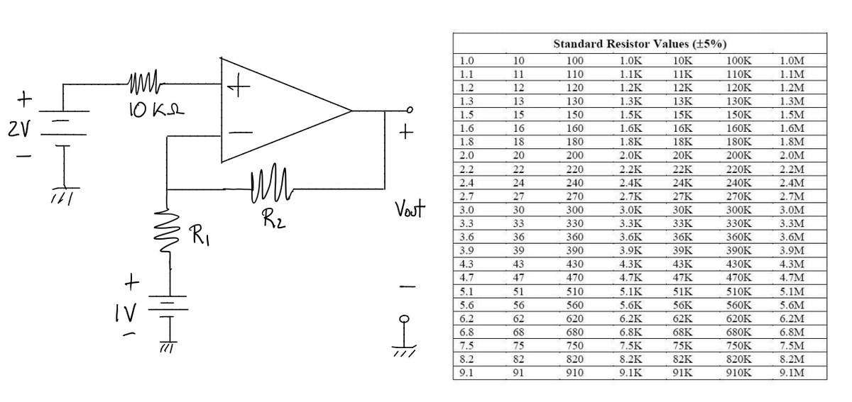Standard Resistor Values (+5%)
1.0
10
100
1.0K
10K
100K
1.0M
1.1
11
110
1.1K
11K
110K
1.1M
1.2
12
120
1.2K
12K
120K
1.2M
1.3
13
130
1.3K
13K
130K
1.3M
10 KA
1.5
15
150
1.5K
15K
150K
1.5M
ZV
1.6
16
160
1.6K
16K
160K
1.6M
1.8
18
180
1.8K
18K
180K
1.8M
2.0
20
200
2.0K
20K
200K
2.0M
2.2
22
220
2.2K
22K
220K
2.2M
2.4
24
240
2.4K
24K
240K
2.4M
2.7
27
270
2.7K
27K
270K
2.7M
Vost
3.0
30
300
3.ОК
30K
300K
3.0M
Rz
3.3
33
330
3.3К
33K
33ОK
3.3М
3.6
36
360
3.6K
36K
360K
3.6M
3.9
39
390
3.9K
39K
390K
3.9M
4.3
43
430
4.3K
43K
430K
4.3M
4.7
47
470
4.7K
47K
470K
4.7M
5.1
51
510
5.1K
51K
510K
5.1M
5.6
56
560
5.6K
56K
560K
5.6M
6.2
62
620
6.2K
62K
620K
6.2M
6.8
68
680
6.8K
68K
680K
6.8M
7.5
75
750
7.5K
75K
750K
7.5M
8.2
82
820
8.2K
82K
820K
8.2M
9.1
91
910
9.1K
91K
910K
9.1M
