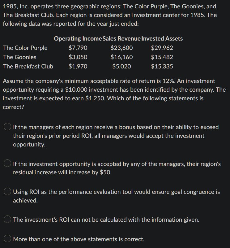 1985, Inc. operates three geographic regions: The Color Purple, The Goonies, and
The Breakfast Club. Each region is considered an investment center for 1985. The
following data was reported for the year just ended:
The Color Purple
The Goonies
The Breakfast Club
Operating Income Sales Revenue Invested Assets
$23,600
$16,160
$5,020
$7,790
$3,050
$1,970
$29,962
$15,482
$15,335
Assume the company's minimum acceptable rate of return is 12%. An investment
opportunity requiring a $10,000 investment has been identified by the company. The
investment is expected to earn $1,250. Which of the following statements is
correct?
If the managers of each region receive a bonus based on their ability to exceed
their region's prior period ROI, all managers would accept the investment
opportunity.
If the investment opportunity is accepted by any of the managers, their region's
residual increase will increase by $50.
Using ROI as the performance evaluation tool would ensure goal congruence is
achieved.
The investment's ROI can not be calculated with the information given.
More than one of the above statements is correct.