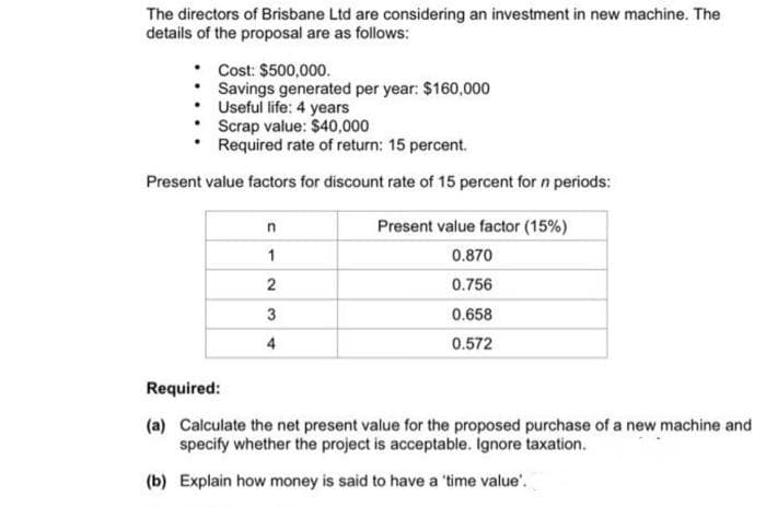 The directors of Brisbane Ltd are considering an investment in new machine. The
details of the proposal are as follows:
Cost: $500,000.
Savings generated per year: $160,000
Useful life: 4 years
Scrap value: $40,000
Required rate of return: 15 percent.
Present value factors for discount rate of 15 percent for n periods:
n
1
2
3
4
Present value factor (15%)
0.870
0.756
0.658
0.572
Required:
(a) Calculate the net present value for the proposed purchase of a new machine and
specify whether the project is acceptable. Ignore taxation.
(b) Explain how money is said to have a 'time value.