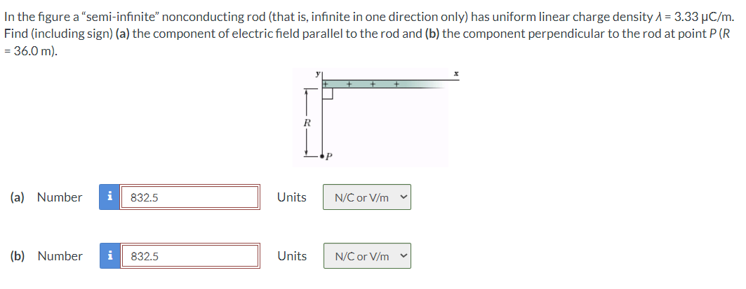In the figure a "semi-infinite" nonconducting rod (that is, infinite in one direction only) has uniform linear charge density = 3.33 µC/m.
Find (including sign) (a) the component of electric field parallel to the rod and (b) the component perpendicular to the rod at point P (R
= 36.0 m).
(a) Number i 832.5
(b) Number i 832.5
R
Units
Units
y
N/C or V/m
N/C or V/m