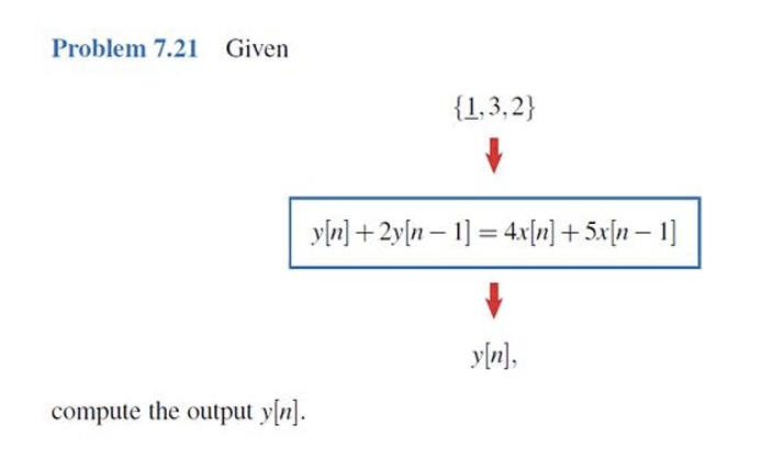 Problem 7.21 Given
compute the output y[n].
{1,3,2}
y[n]+2y[n-1] = 4x[n]+5x[n-1]
y[n],