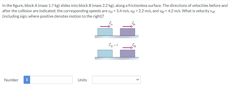 In the figure, block A (mass 1.7 kg) slides into block B (mass 2.2 kg), along a frictionless surface. The directions of velocities before and
after the collision are indicated; the corresponding speeds are vAi = 5.4 m/s, VB¡ = 2.2 m/s, and VBf = 4.2 m/s. What is velocity Vaf
(including sign, where positive denotes motion to the right)?
Number i
Units
TP
P
VB
VBI
