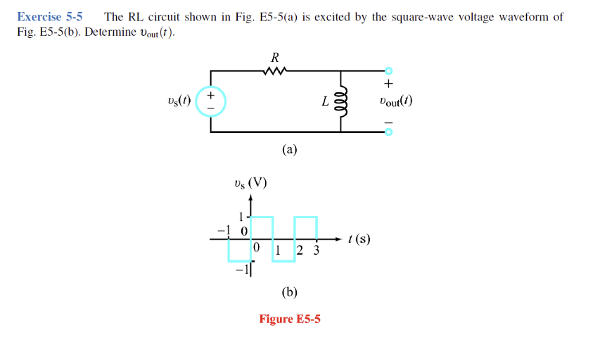 Exercise 5-5 The RL circuit shown in Fig. E5-5(a) is excited by the square-wave voltage waveform of
Fig. E5-5(b). Determine vout (†).
Us(t)
R
Us (V)
(a)
L
ell
0
t(s)
0123
-1
(b)
Figure E5-5
+
Vout(1)