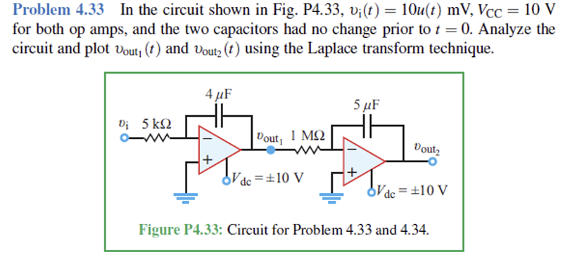 Problem 4.33 In the circuit shown in Fig. P4.33, vi(t) = 10u(t) mV, Vcc = 10 V
for both op amps, and the two capacitors had no change prior to t = 0. Analyze the
circuit and plot Vout₁ (t) and Vout2 (t) using the Laplace transform technique.
4μF
5μF
Di 5kQ
Dout, ΙΜΩ
Dout₂
Vdc =±10 V
Vdc = ±10 V
Figure P4.33: Circuit for Problem 4.33 and 4.34.