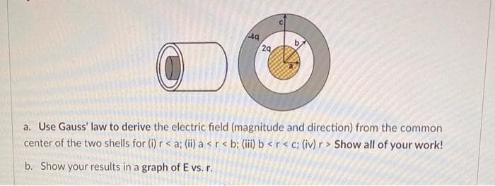 4q
29
DO
a. Use Gauss' law to derive the electric field (magnitude and direction) from the common
center of the two shells for (i) r <a; (ii) a <r<b; (iii) b <r<c; (iv) r > Show all of your work!
b. Show your results in a graph of E vs. r.