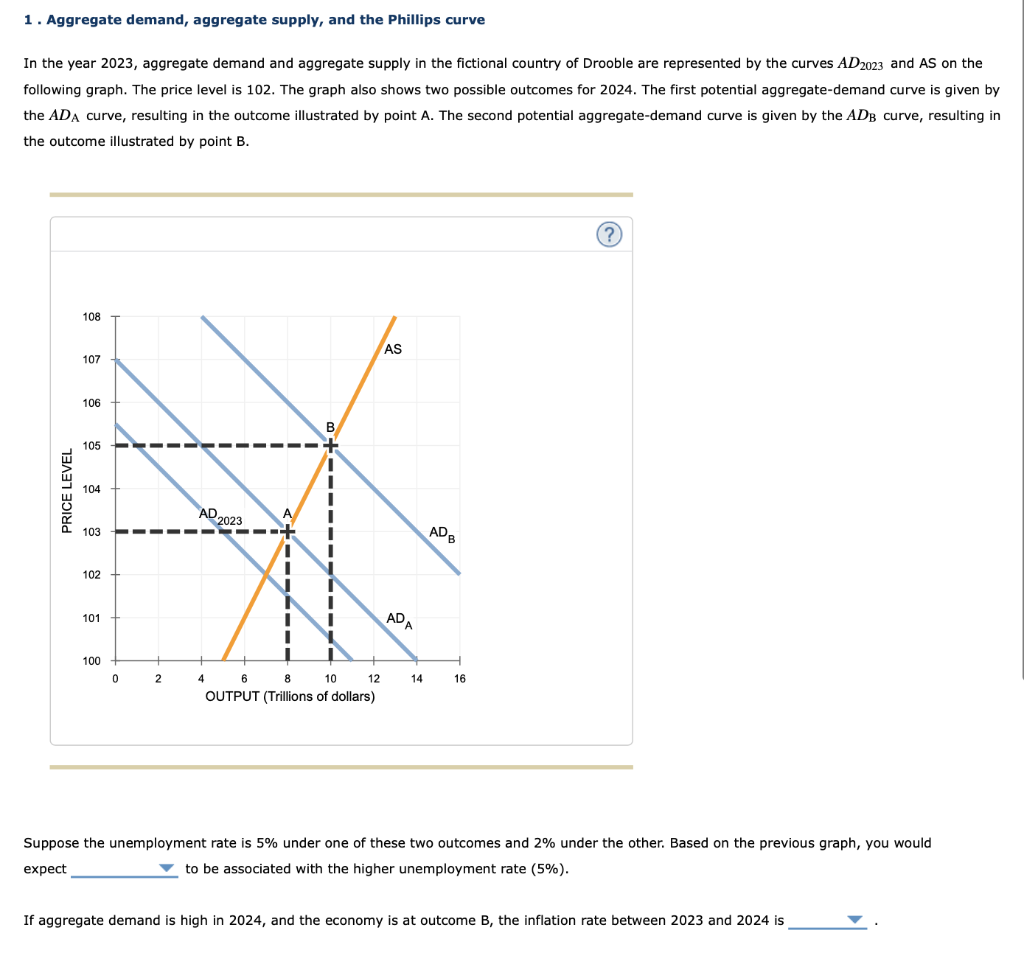 1. Aggregate demand, aggregate supply, and the Phillips curve
In the year 2023, aggregate demand and aggregate supply in the fictional country of Drooble are represented by the curves AD2023 and AS on the
following graph. The price level is 102. The graph also shows two possible outcomes for 2024. The first potential aggregate-demand curve is given by
the ADA curve, resulting in the outcome illustrated by point A. The second potential aggregate-demand curve is given by the ADB curve, resulting in
the outcome illustrated by point B.
PRICE LEVEL
108
107
106
105
104
103
102
101
100
0
2
AD 2023 A
4
===
I
I
B
T
1
6
8
12
10
OUTPUT (Trillions of dollars)
AS
ADA
14
ADB
16
?
Suppose the unemployment rate is 5% under one of these two outcomes and 2% under the other. Based on the previous graph, you would
expect
to be associated with the higher unemployment rate (5%).
If aggregate demand is high in 2024, and the economy is at outcome B, the inflation rate between 2023 and 2024 is