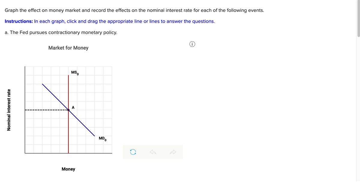 Graph the effect on money market and record the effects on the nominal interest rate for each of the following events.
Instructions: In each graph, click and drag the appropriate line or lines to answer the questions.
a. The Fed pursues contractionary monetary policy.
Market for Money
MS
A
14.
Nominal interest rate
Money
MDO
Ⓡ
