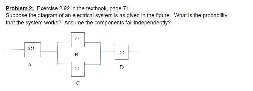 Problem 2: Exercise 2.92 in the textbook, page 71.
Suppose the diagram of an electrical system is as given in the figure. What is the probability
that the system works? Assume the components fail independently?
0.95
A
0.7
B
0.8
C
0.9
D