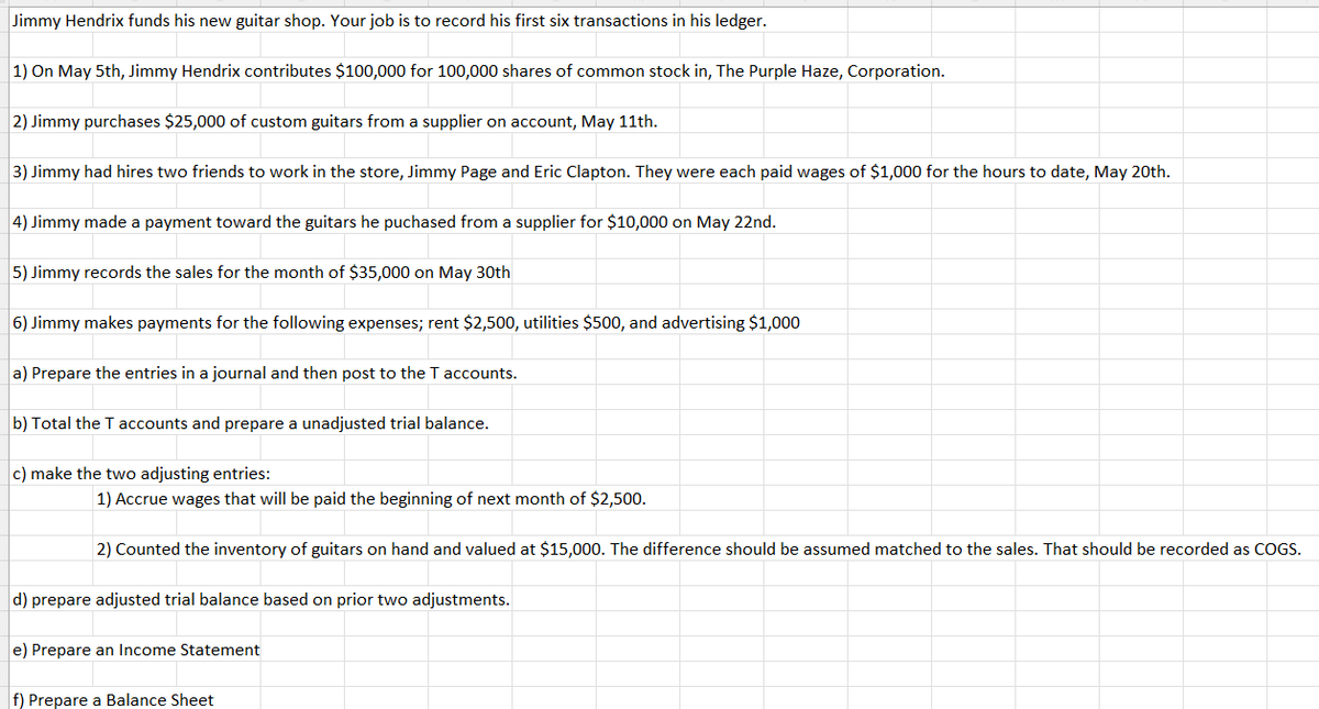 Jimmy Hendrix funds his new guitar shop. Your job is to record his first six transactions in his ledger.
1) On May 5th, Jimmy Hendrix contributes $100,000 for 100,000 shares of common stock in, The Purple Haze, Corporation.
2) Jimmy purchases $25,000 of custom guitars from a supplier on account, May 11th.
3) Jimmy had hires two friends to work in the store, Jimmy Page and Eric Clapton. They were each paid wages of $1,000 for the hours to date, May 20th.
4) Jimmy made a payment toward the guitars he puchased from a supplier for $10,000 on May 22nd.
5) Jimmy records the sales for the month of $35,000 on May 30th
6) Jimmy makes payments for the following expenses; rent $2,500, utilities $500, and advertising $1,000
a) Prepare the entries in a journal and then post to the T accounts.
b) Total the Taccounts and prepare a unadjusted trial balance.
c) make the two adjusting entries:
1) Accrue wages that will be paid the beginning of next month of $2,500.
2) Counted the inventory of guitars on hand and valued at $15,000. The difference should be assumed matched to the sales. That should be recorded as COGS.
d) prepare adjusted trial balance based on prior two adjustments.
e) Prepare an Income Statement
f) Prepare a Balance Sheet

