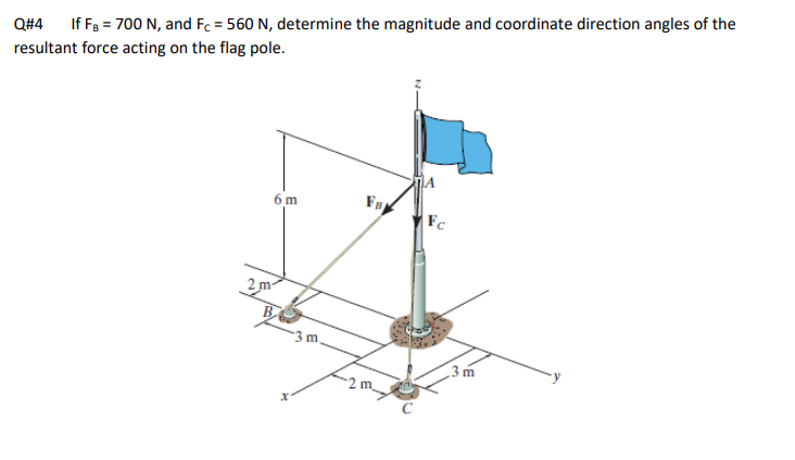 Q#4
If Fe = 700 N, and Fc = 560 N, determine the magnitude and coordinate direction angles of the
resultant force acting on the flag pole.
6 m
Fc
3 m
3 m
2 m
