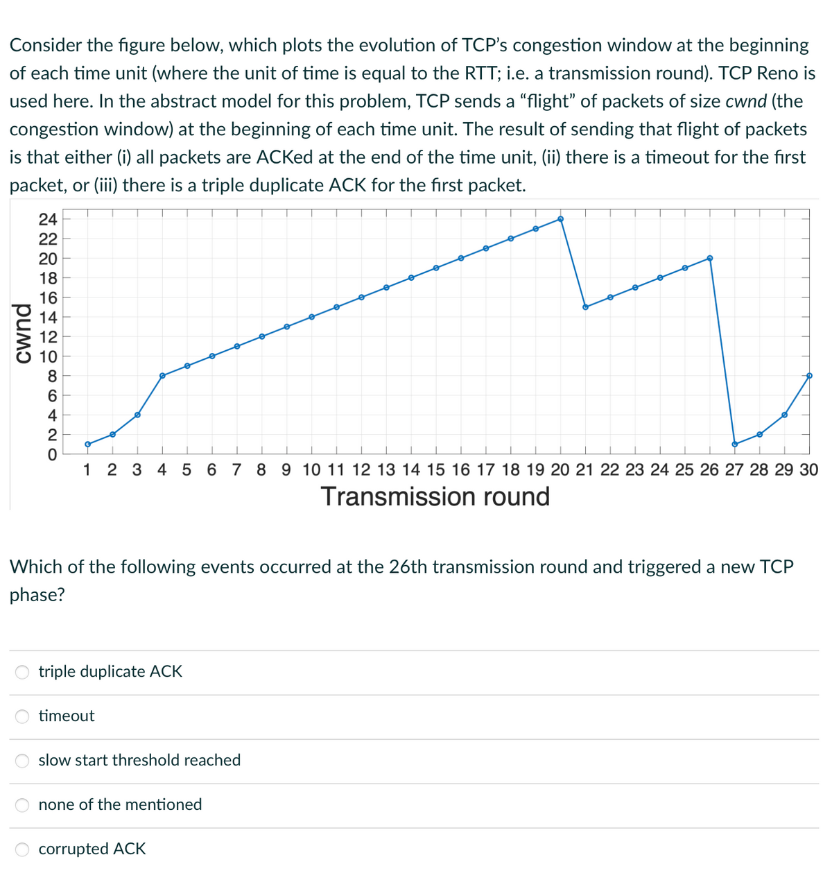 Consider the figure below, which plots the evolution of TCP's congestion window at the beginning
of each time unit (where the unit of time is equal to the RTT; i.e. a transmission round). TCP Reno is
used here. In the abstract model for this problem, TCP sends a "flight" of packets of size cwnd (the
congestion window) at the beginning of each time unit. The result of sending that flight of packets
is that either (i) all packets are ACKed at the end of the time unit, (ii) there is a timeout for the first
packet, or (iii) there is a triple duplicate ACK for the first packet.
римә
2228ENNOSSANO
24
20
18
16
14
12
10
1 2 3 4 5 6 7 8 9 10 11 12 13 14 15 16 17 18 19 20 21 22 23 24 25 26 27 28 29 30
Transmission round
Which of the following events occurred at the 26th transmission round and triggered a new TCP
phase?
triple duplicate ACK
timeout
slow start threshold reached
none of the mentioned
corrupted ACK