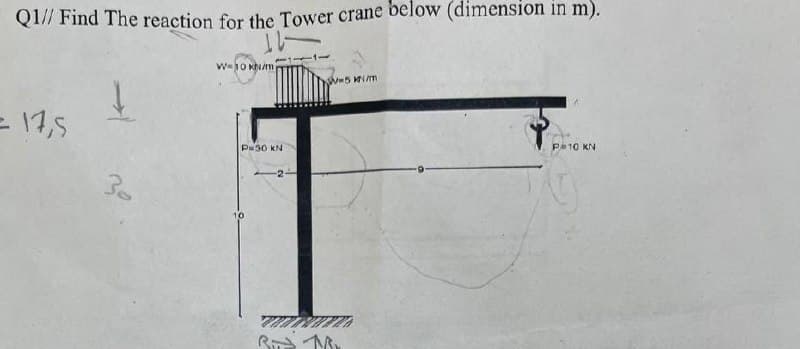 Q1// Find The reaction for the Tower crane below (dimension in m).
ルルー
W=10 kN/m
W-5/m
1
= 17,5
P=10 KN
30
P=30 KN
2
10
777777
3 M₂