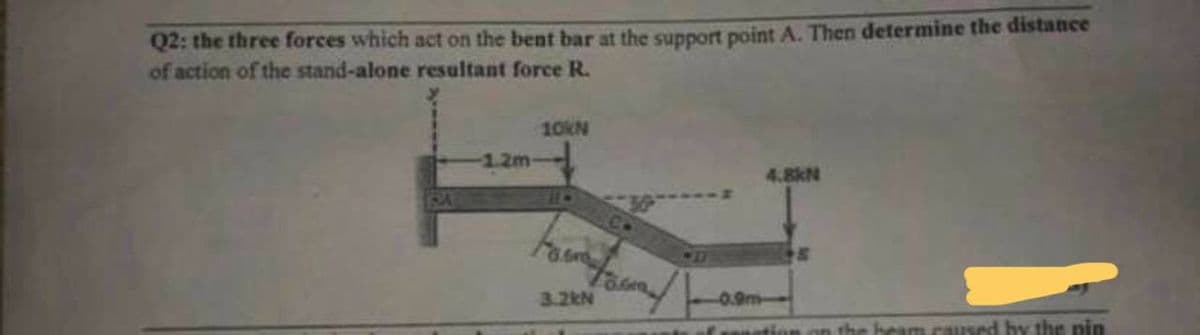 Q2: the three forces which act on the bent bar at the support point A. Then determine the distance
of action of the stand-alone resultant force R.
10KN
-1.2m
4.8kN
E
-0.9m
sts of sonation
the beam caused by the pin
Fosn
3.2kN