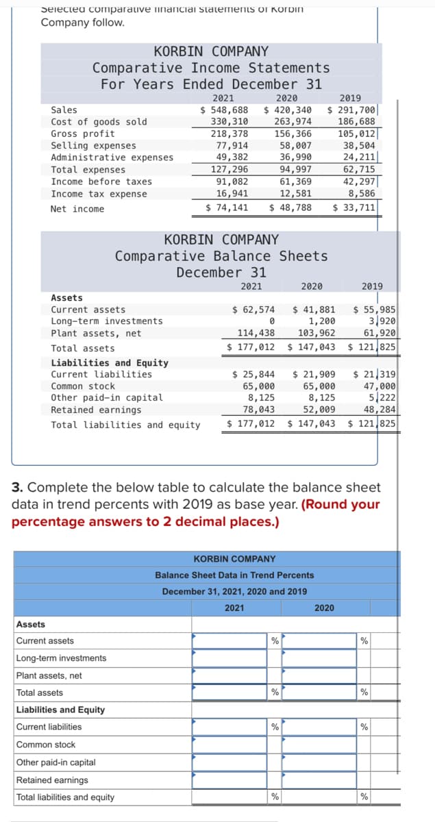 Selected comparative financial Statements of Kordin
Company follow.
Comparative
Income Statements
For Years Ended December 31
Sales
Cost of goods sold
Gross profit
Selling expenses
KORBIN COMPANY
Administrative expenses
Total expenses
Income before taxes
Income tax expense
Net income
Assets
Current assets
Long-term investments.
Plant assets, net
Total assets
Liabilities and Equity
Current liabilities
KORBIN COMPANY
Comparative Balance Sheets
Assets
Current assets
Long-term investments
Plant assets, net
Total assets
2021
2020
2019
$548,688 $ 420,340 $ 291,700
330, 310
263,974
186,688
156,366
105,012
58,007
38,504
36,990
24,211
94,997
61,369
12,581
$ 48,788
Common stock
Other paid-in capital
Retained earnings
Total liabilities and equity
Liabilities and Equity
Current liabilities
Common stock
Other paid-in capital
Retained earnings
Total liabilities and equity
218,378
77,914
49,382
127,296
91,082
16,941
$74,141
December 31
2021
$ 62,574
0
114,438
$177,012
$ 25,844
65,000
8,125
78,043
$177,012
%
%
2020
%
3. Complete the below table to calculate the balance sheet
data in trend percents with 2019 as base year. (Round your
percentage answers to 2 decimal places.)
%
62,715
42,297
8,586
$ 33,711
$ 41,881
1,200
103,962
KORBIN COMPANY
Balance Sheet Data in Trend Percents
December 31, 2021, 2020 and 2019
2021
$ 55,985
3,920
61,920
$147,043 $ 121,825
$ 21,909
65,000
8,125
52,009
$ 21,319
47,000
5,222
48,284
$147,043 $ 121,825
2019
2020
%
%
%
%