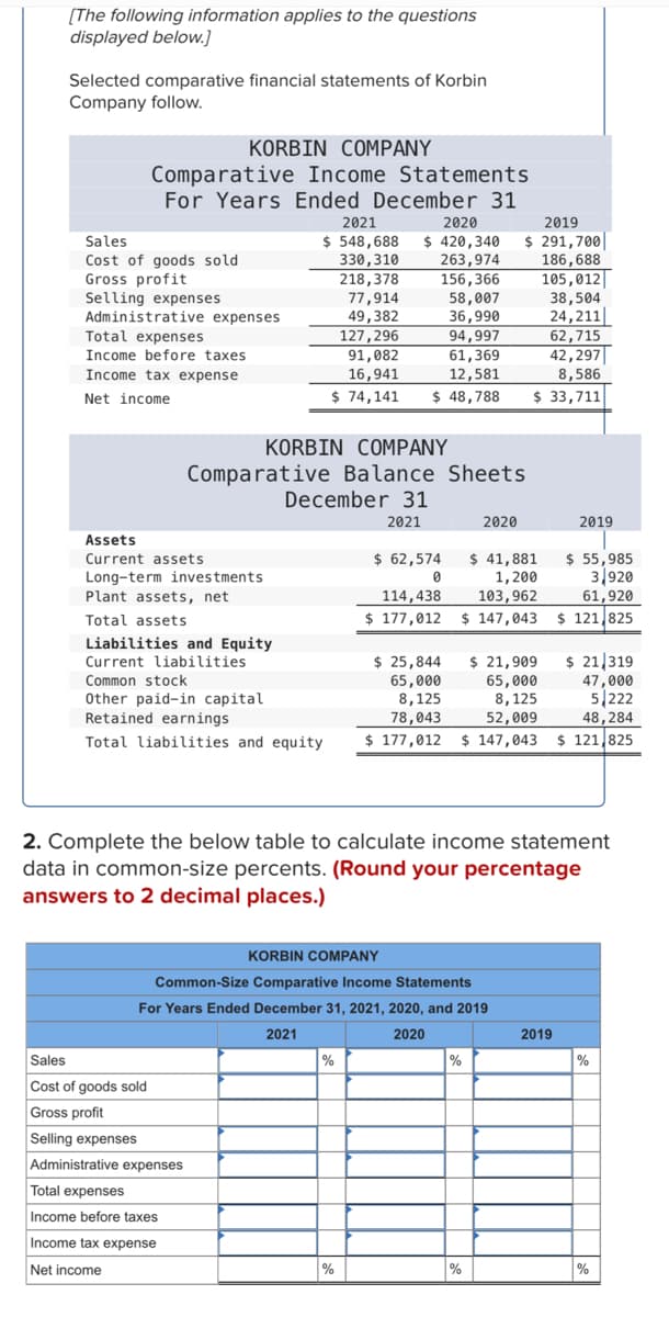 [The following information applies to the questions
displayed below.]
Selected comparative financial statements of Korbin
Company follow.
KORBIN COMPANY
Comparative
Income Statements
For Years Ended December 31
Sales.
Cost of goods sold
Gross profit
Selling expenses
Administrative expenses
Total expenses
Income before taxes
Income tax expense
Net income
Assets
Current assets
Long-term investments.
Plant assets, net
Total assets
Liabilities and Equity
Current liabilities
KORBIN COMPANY
Comparative Balance Sheets
2020
2021
$548,688 $ 420,340
330,310
263,974
218,378
156,366
77,914
58,007
49,382
36,990
127,296
94,997
91,082
61,369
16,941
12,581
$ 74,141 $ 48,788
Common stock
Other paid-in capital
Retained earnings
Sales
Cost of goods sold
Gross profit
Selling expenses
Administrative expenses
Total expenses
Income before taxes
Income tax expense
Net income
December 31
2021
$ 62,574
%
0
%
$ 41,881 $ 55,985
1,200
3,920
114,438
103,962
61,920
$177,012 $ 147,043 $ 121,825
$ 25,844
65,000
8,125
78,043
$ 21,909
65,000
8,125
52,009
Total liabilities and equity $177,012 $ 147,043 $ 121,825
KORBIN COMPANY
Common-Size Comparative Income Statements
For Years Ended December 31, 2021, 2020, and 2019
2021
2020
2020
2019
$ 291,700
186,688
105,012
38,504
24,211
62,715
42,297
8,586
$ 33,711
2. Complete the below table to calculate income statement
data in common-size percents. (Round your percentage
answers to 2 decimal places.)
%
%
2019
$ 21 319
47,000
5,222
48,284
2019
%
%
