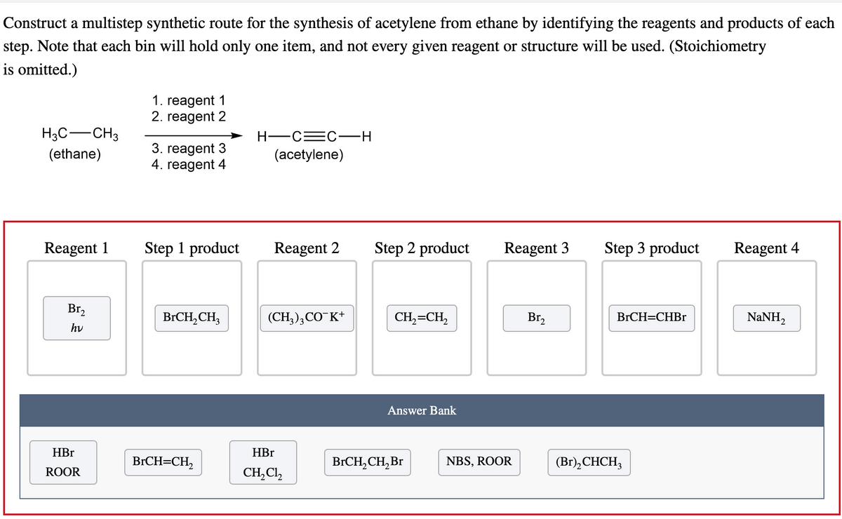 Construct a multistep synthetic route for the synthesis of acetylene from ethane by identifying the reagents and products of each
step. Note that each bin will hold only one item, and not every given reagent or structure will be used. (Stoichiometry
is omitted.)
H3C-CH3
(ethane)
Reagent 1
Br₂
hv
HBr
ROOR
1. reagent 1
2. reagent 2
3. reagent 3
4. reagent 4
Step 1 product
BrCH₂CH₂
BrCH=CH₂
H-C=C-H
(acetylene)
Reagent 2
(CH3)3 CO K+
HBr
CH₂Cl₂
Step 2 product
CH₂=CH₂
Answer Bank
BrCH₂ CH₂ Br
Reagent 3
NBS, ROOR
Br₂
Step 3 product
BRCH=CHBr
(Br)₂ CHCH3
Reagent 4
NaNH,