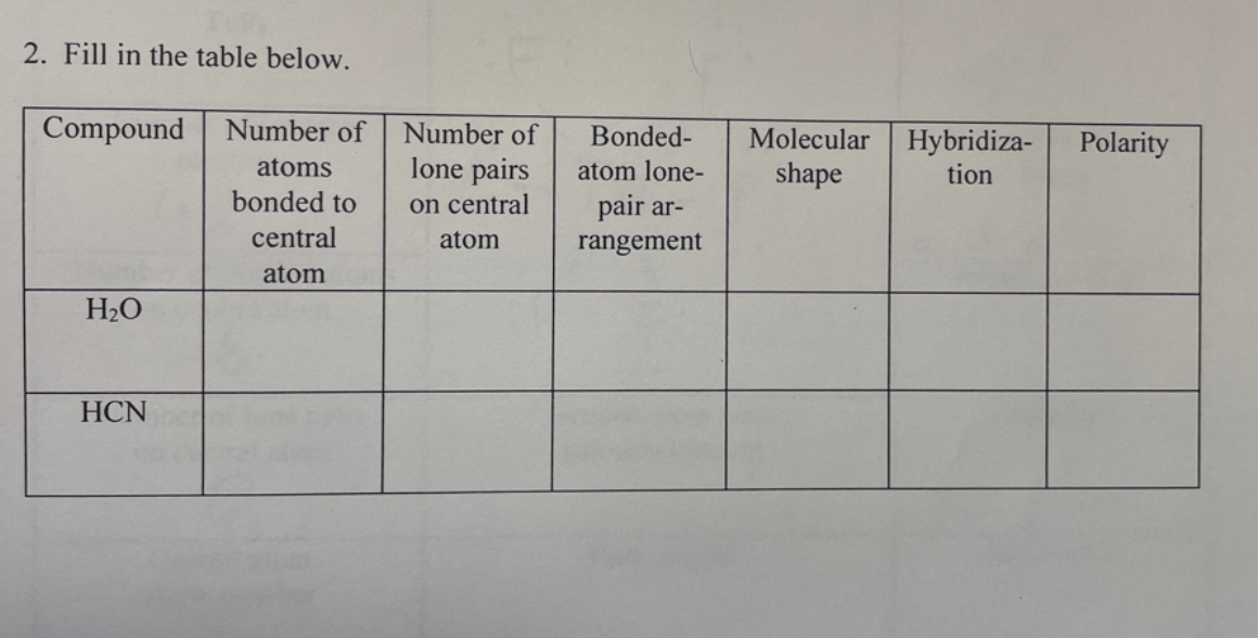 2. Fill in the table below.
Compound
Number of
Number of
Bonded-
Molecular
Hybridiza-
tion
Polarity
lone pairs
on central
atoms
atom lone-
shape
bonded to
pair ar-
central
atom
rangement
atom
H2O
HCN

