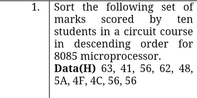 Sort the following set of
marks
students in a circuit course
in descending order for
8085 microprocessor.
Data(H) 63, 41, 56, 62, 48,
5А, 4F, 4C, 56, 56
scored
by ten
1.

