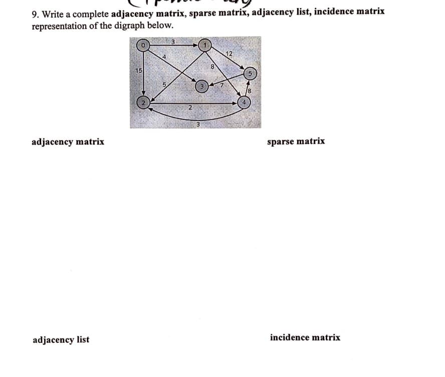 9. Write a complete adjacency matrix, sparse matrix, adjacency list, incidence matrix
representation of the digraph below.
adjacency matrix
adjacency list
15
2
8
12
sparse matrix
incidence matrix