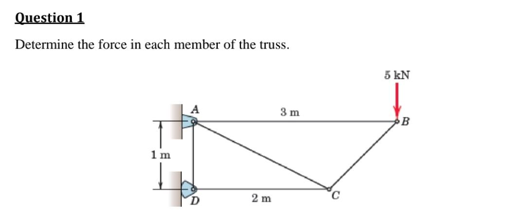 Question 1
Determine the force in each member of the truss.
1 m
A
D
2 m
3 m
5 kN
B