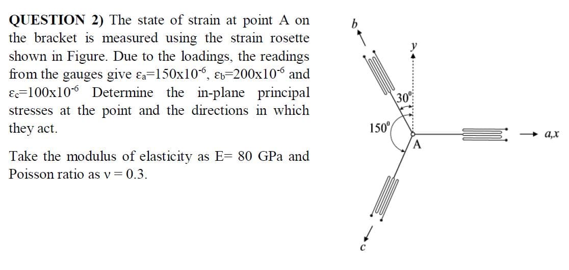 QUESTION 2) The state of strain at point A on
the bracket is measured using the strain rosette
shown in Figure. Due to the loadings, the readings
from the gauges give ɛa-150x10, £v=200x106 and
Ec=100x106 Determine the in-plane principal
\30°
stresses at the point and the directions in which
they act.
150°
a,x
Take the modulus of elasticity as E= 80 GPa and
Poisson ratio as v = 0.3.
