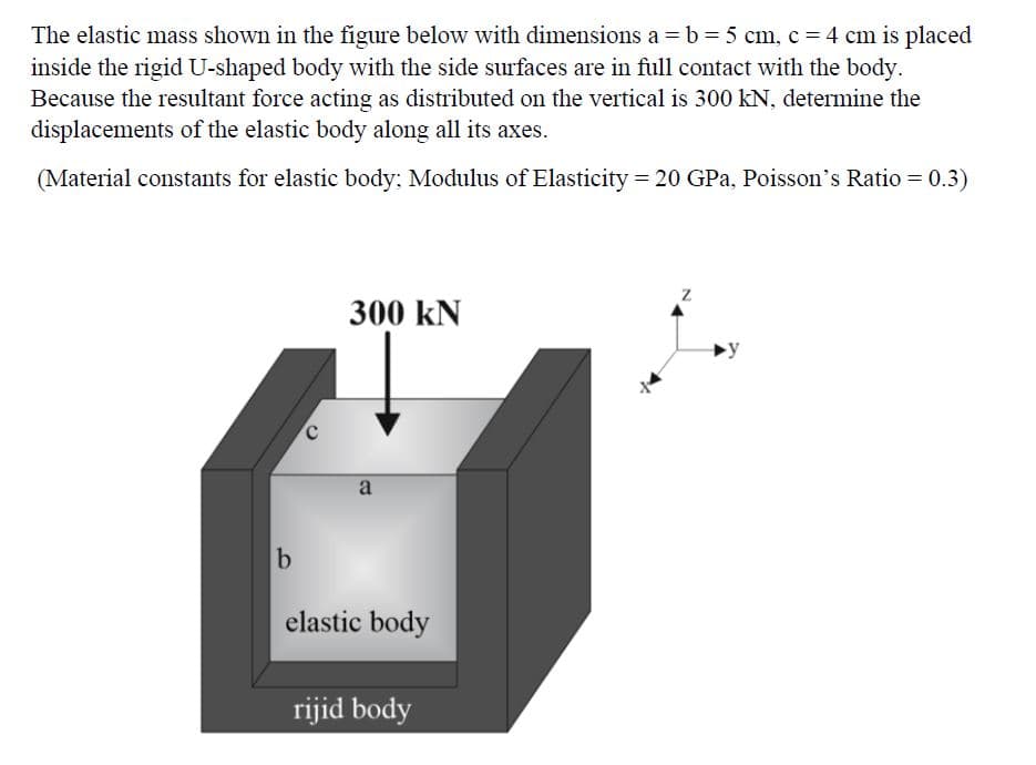 The elastic mass shown in the figure below with dimensions a = b = 5 cm, c = 4 cm is placed
inside the rigid U-shaped body with the side surfaces are in full contact with the body.
Because the resultant force acting as distributed on the vertical is 300 kN, determine the
displacements of the elastic body along all its axes.
(Material constants for elastic body: Modulus of Elasticity = 20 GPa, Poisson's Ratio = 0.3)
300 kN
a
elastic body
rijid body
