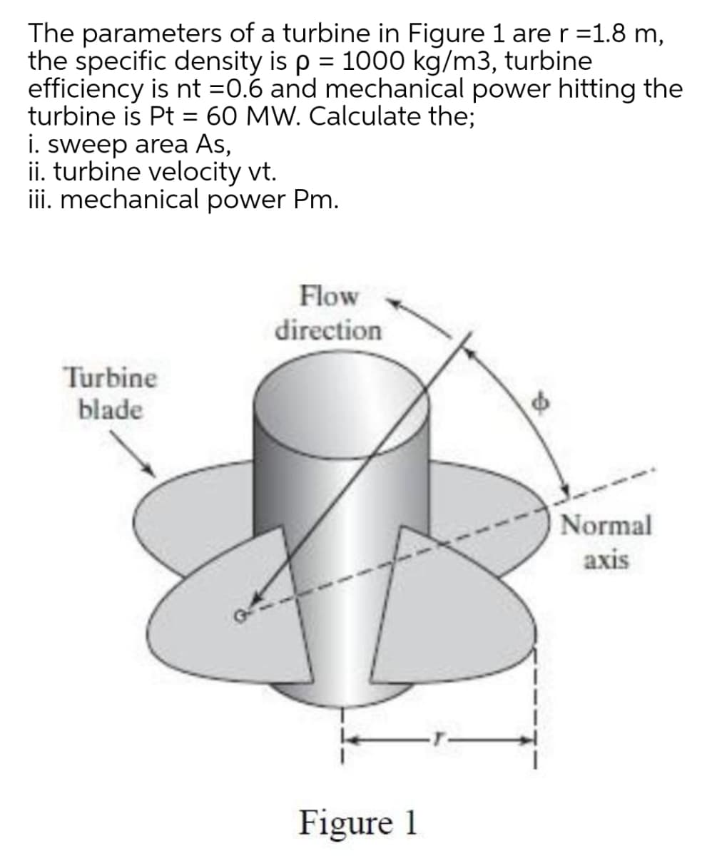 The parameters of a turbine in Figure 1 are r =1.8 m,
the specific density is p = 1000 kg/m3, turbine
efficiency is nt =0.6 and mechanical power hitting the
turbine is Pt = 60 MW. Calculate the;
i. sweep area As,
ii. turbine velocity vt.
iii. mechanical power Pm.
%3D
%3D
Flow
direction
Turbine
blade
Normal
axis
Figure 1
