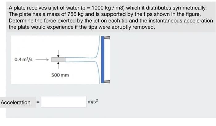 A plate receives a jet of water (p = 1000 kg / m3) which it distributes symmetrically.
The plate has a mass of 756 kg and is supported by the tips shown in the figure.
Determine the force exerted by the jet on each tip and the instantaneous acceleration
the plate would experience if the tips were abruptly removed.
0.4 m/s
500 mm
Acceleration =
m/s?
