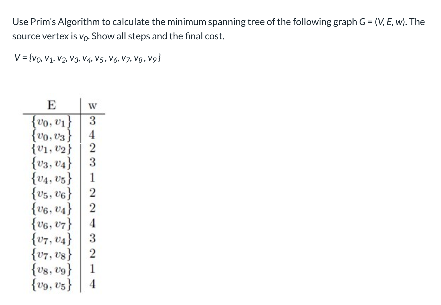 Use Prim's Algorithm to calculate the minimum spanning tree of the following graph G = (V, E, w). The
source vertex is vo. Show all steps and the final cost.
V = {vo, V1, V2, V3, V4, V5, V6, V7, V8, V9}
