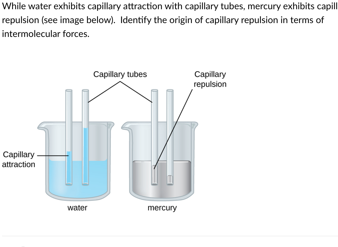 While water exhibits capillary attraction with capillary tubes, mercury exhibits capill
repulsion (see image below). Identify the origin of capillary repulsion in terms of
intermolecular forces.
Capillary
attraction
HV
Capillary tubes
water
mercury
Capillary
repulsion
