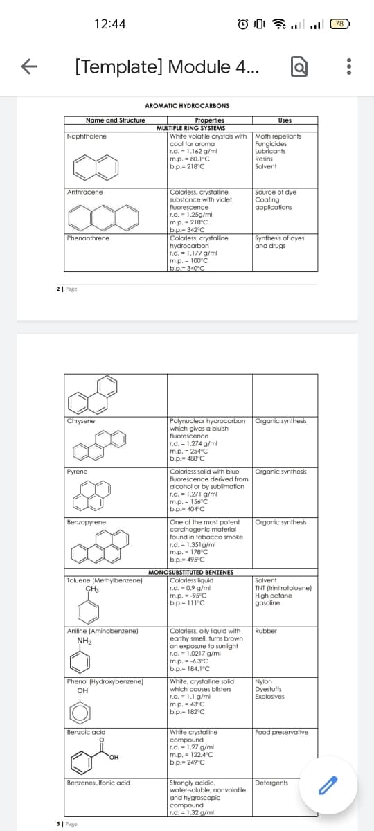 12:44
3 |ו.. G 0 l
78
[Template] Module 4.
AROMATIC HYDROCARBONS
Properties
MULTIPLE RING SYSTEMS
White volatile crystals with Moth repellants
coal tar aroma
r.d. = 1.162 g/mi
m.p. = 80.1°C
b.p.- 218°C
Name and Structure
Uses
Naphthalene
Fungicides
Lubricants
Resins
Solvent
Source of dye
Coating
applications
Anthracene
Colorless, crystalline
substance with violet
fluorescence
r.d. - 1.25g/ml
m.p. - 218°C
b.p.- 342°C
Colorless, crystalline
hydrocarbon
r.d. = 1.179 g/ml
m.p. = 100 C
b.p.= 340°C
Phenanthrene
Synthesis of dyes
and drugs
2| Page
Polynuclear hydrocarbon Organic synthesis
which gives a bluish
fluorescence
r.d. = 1.274 g/mi
m.p. = 254'C
b.p. 488°C
Chrysene
Organic synthesis
Colorless solid with blue
fluorescence derived from
alcohol or by sublimation
r.d. = 1.271 g/ml
Pyrene
m.p. = 156°C
b.p. 404°C
Benzopyrene
Organic synthesis
One of the most potent
carcinogenic material
found in tobacco smoke
r.d. = 1.351g/ml
m.p.- 178°C
b.p. 495°C
MONOSUBSTITUTED BENZENES
Colorless liquid
r.d. - 0.9 g/mi
m.p.-95°C
b.p.= 111°C
Toluene (Methylbenzene)
Solvent
TNT (trinitrotoluene)
High octane
gasoline
CH3
Aniline (Aminobenzene)
Colorless, oily liquid with
Rubber
earthy smell, turns brown
on exposure to sunlight
r.d.- 1.0217 g/ml
m.p. = -6.3°C
b.p.= 184.1°C
NH2
Phenol (Hydroxybenzene)
он
White, crystaline solid
which causes blisters
r.d. = 1.1 g/ml
m.p. = 43°C
b.p.- 182°C
Nylon
Dyestuffs
Explosives
Benzoic acid
White crystalline
compound
r.d. = 1.27 g/mi
m.p. - 122.4°C
b.p.= 249°C
Food preservative
OH
он
Strongly acidic.
water-soluble, nonvolatile
and hygroscopic
compound
r.d. = 1.32 g/ml
Benzenesulfonic acid
Detergents
3| Page
