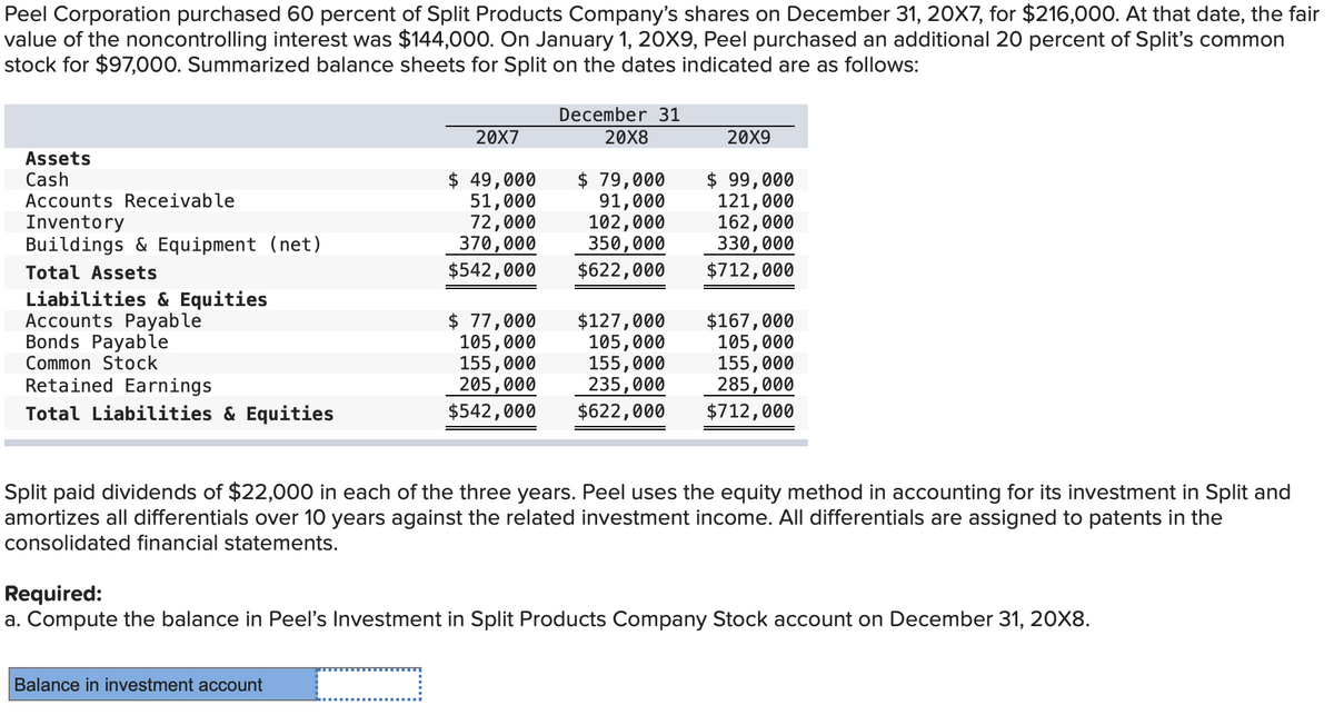 Peel Corporation purchased 60 percent of Split Products Company's shares on December 31, 20X7, for $216,000. At that date, the fair
value of the noncontrolling interest was $144,000. On January 1, 20X9, Peel purchased an additional 20 percent of Split's common
stock for $97,000. Summarized balance sheets for Split on the dates indicated are as follows:
Assets
Cash
Accounts Receivable
Inventory
Buildings & Equipment (net)
Total Assets
Liabilities & Equities
Accounts Payable
Bonds Payable
Common Stock
Retained Earnings
Total Liabilities & Equities
20X7
$ 49,000
51,000
72,000
370,000
$542,000
December 31
20X8
Balance in investment account
$ 79,000
91,000
102,000
350,000
$622,000
20X9
$ 99,000
121,000
162,000
330,000
$712,000
$ 77,000 $127,000 $167,000
105,000
105,000
105,000
155,000
155,000
155,000
205,000
235,000
285,000
$542,000
$622,000
$712,000
Split paid dividends of $22,000 in each of the three years. Peel uses the equity method in accounting for its investment in Split and
amortizes all differentials over 10 years against the related investment income. All differentials are assigned to patents in the
consolidated financial statements.
Required:
a. Compute the balance in Peel's Investment in Split Products Company Stock account on December 31, 20X8.