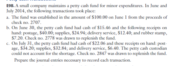 E9B. A small company maintains a petty cash fund for minor expenditures. In June and
July 2014, the following transactions took place:
a. The fund was established in the amount of $100.00 on June 1 from the proceeds of
check no. 2707.
b. On June 30, the petty cash fund had cash of $15.46 and the following receipts on
hand: postage, $40.00; supplies, $24.94; delivery service, $12.40; and rubber stamp,
$7.20. Check no. 2778 was drawn to replenish the fund.
c. On July 31, the petty cash fund had cash of $22.06 and these receipts on hand: post-
age, $34.20; supplies, $32.84; and delivery service, $6.40. The petty cash custodian
could not account for the shortage. Check no. 2847 was drawn to replenish the fund.
Prepare the journal entries necessary to record each transaction.
