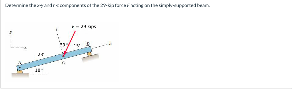 Determine the x-y and n-t components of the 29-kip force F acting on the simply-supported beam.
F = 29 kips
39
15'
23'
18

