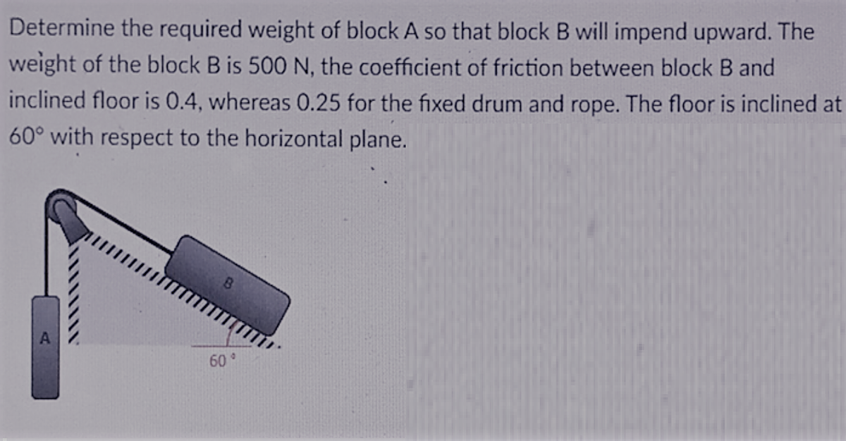 Determine the required weight of block A so that block B will impend upward. The
weight of the block B is 500 N, the coefficient of friction between block B and
inclined floor is 0.4, whereas 0.25 for the fixed drum and rope. The floor is inclined at
60° with respect to the horizontal plane.
60
