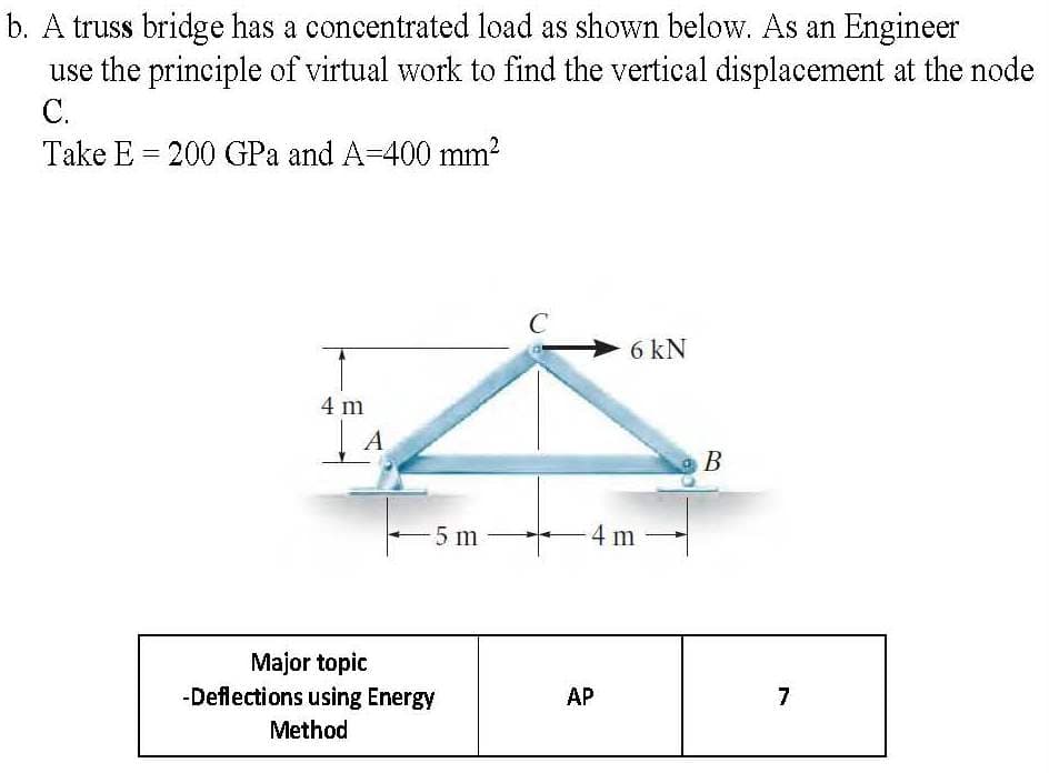 b. A truss bridge has a concentrated load as shown below. As an Engineer
use the principle of virtual work to find the vertical displacement at the node
С.
Take E = 200 GPa and A-400 mm?
C
6 kN
4 m
A
B
5 m
4 m
Major topic
-Deflections using Energy
AP
7
Method
