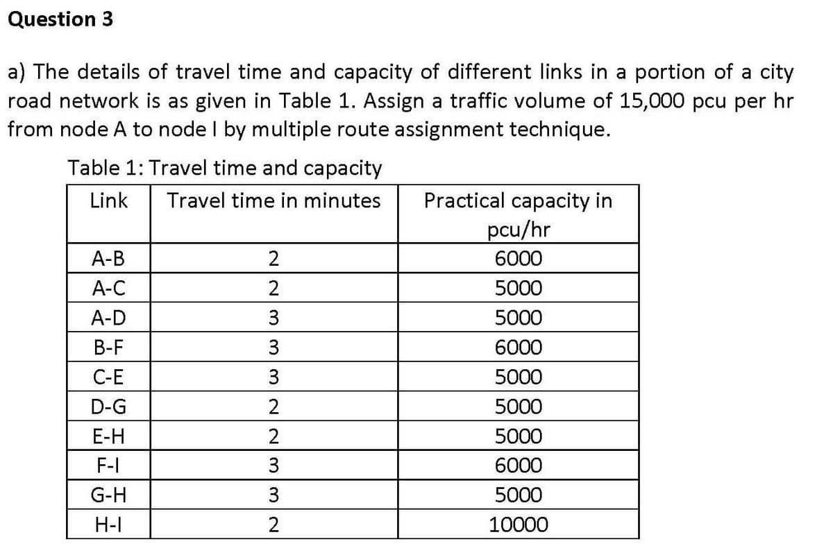 Question 3
a) The details of travel time and capacity of different links in a portion of a city
road network is as given in Table 1. Assign a traffic volume of 15,000 pcu per hr
from node A to node I by multiple route assignment technique.
Table 1: Travel time and capacity
Link
Travel time in minutes
Practical capacity in
pcu/hr
A-B
6000
A-C
5000
A-D
5000
B-F
6000
C-E
5000
D-G
5000
E-H
5000
F-I
6000
G-H
5000
H-I
10000
wwNN
2
2
3
3
3
2
N33 N
2
2