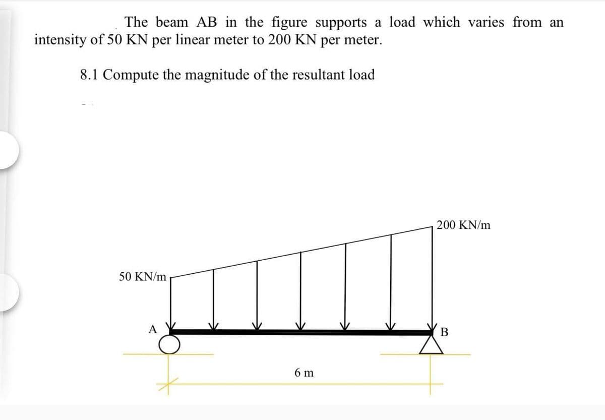 The beam AB in the figure supports a load which varies from an
intensity of 50 KN per linear meter to 200 KN per meter.
8.1 Compute the magnitude of the resultant load
200 KN/m
50 KN/m
B
6 m
