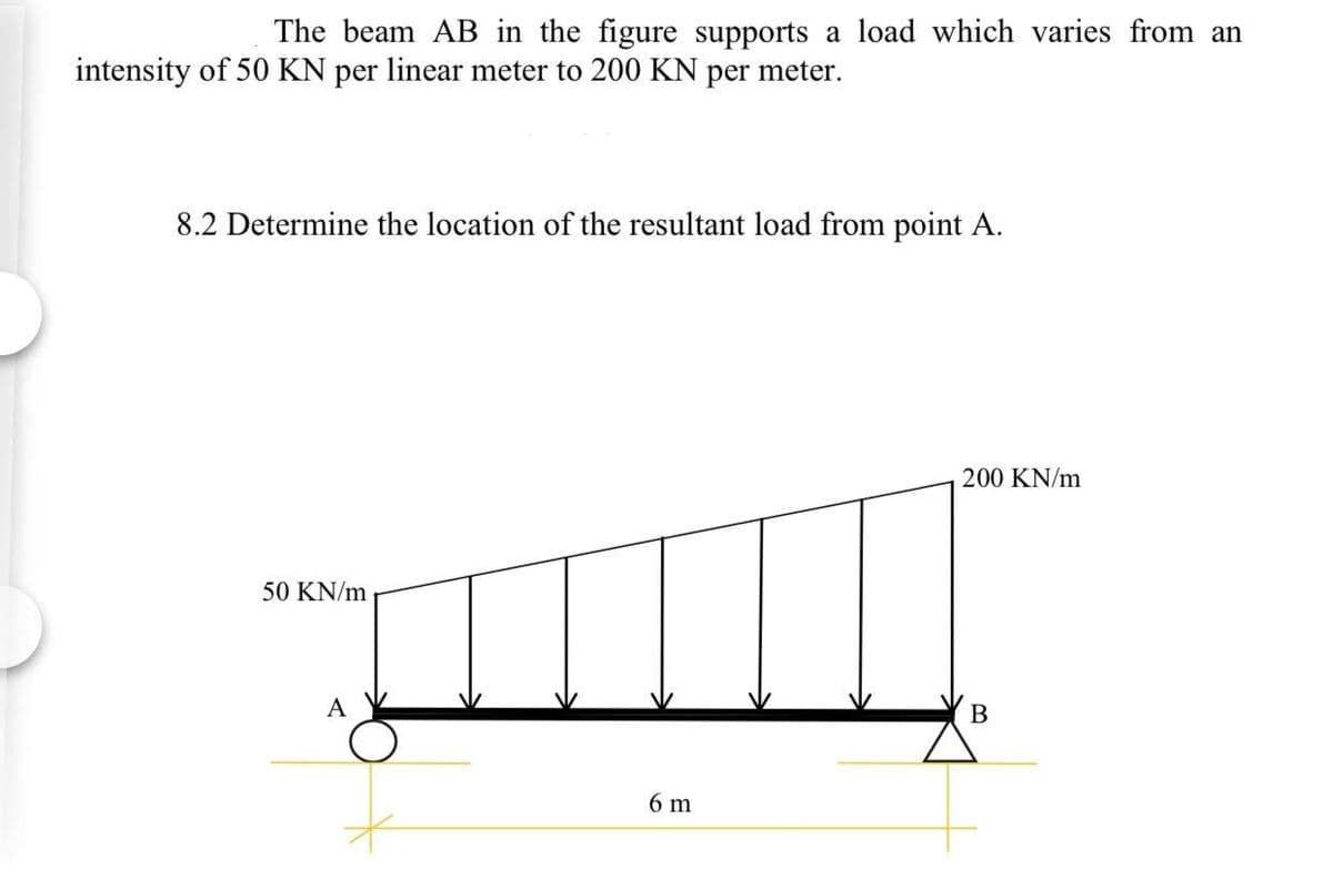 The beam AB in the figure supports a load which varies from an
intensity of 50 KN per linear meter to 200 KN per meter.
8.2 Determine the location of the resultant load from point A.
200 KN/m
50 KN/m
B
6 m

