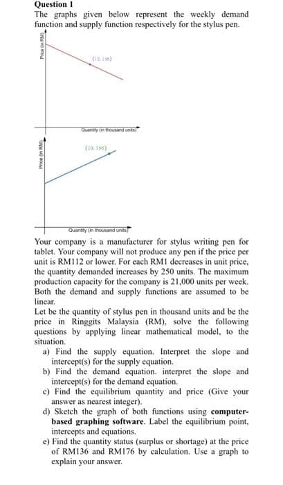Question 1
The graphs given below represent the weekly demand
function and supply function respectively for the stylus pen.
Price (RM)
Price (in RM)
(12.148)
Quantity (in thousand units)
(19 188)
Quantity (in thousand units)
Your company is a manufacturer for stylus writing pen for
tablet. Your company will not produce any pen if the price per
unit is RM112 or lower. For each RM1 decreases in unit price,
the quantity demanded increases by 250 units. The maximum
production capacity for the company is 21,000 units per week.
Both the demand and supply functions are assumed to be
linear.
Let be the quantity of stylus pen in thousand units and be the
price in Ringgits Malaysia (RM), solve the following
questions by applying linear mathematical model, to the
situation.
a) Find the supply equation. Interpret the slope and
intercept(s) for the supply equation.
b) Find the demand equation. interpret the slope and
intercept(s) for the demand equation.
c) Find the equilibrium quantity and price (Give your
answer as nearest integer).
d) Sketch the graph of both functions using computer-
based graphing software. Label the equilibrium point,
intercepts and equations.
e) Find the quantity status (surplus or shortage) at the price
of RM136 and RM176 by calculation. Use a graph to
explain your answer.