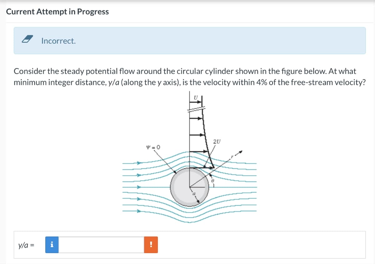 Current Attempt in Progress
Incorrect.
Consider the steady potential flow around the circular cylinder shown in the figure below. At what
minimum integer distance, y/a (along the y axis), is the velocity within 4% of the free-stream velocity?
4=0
2U
y/a =
i
!